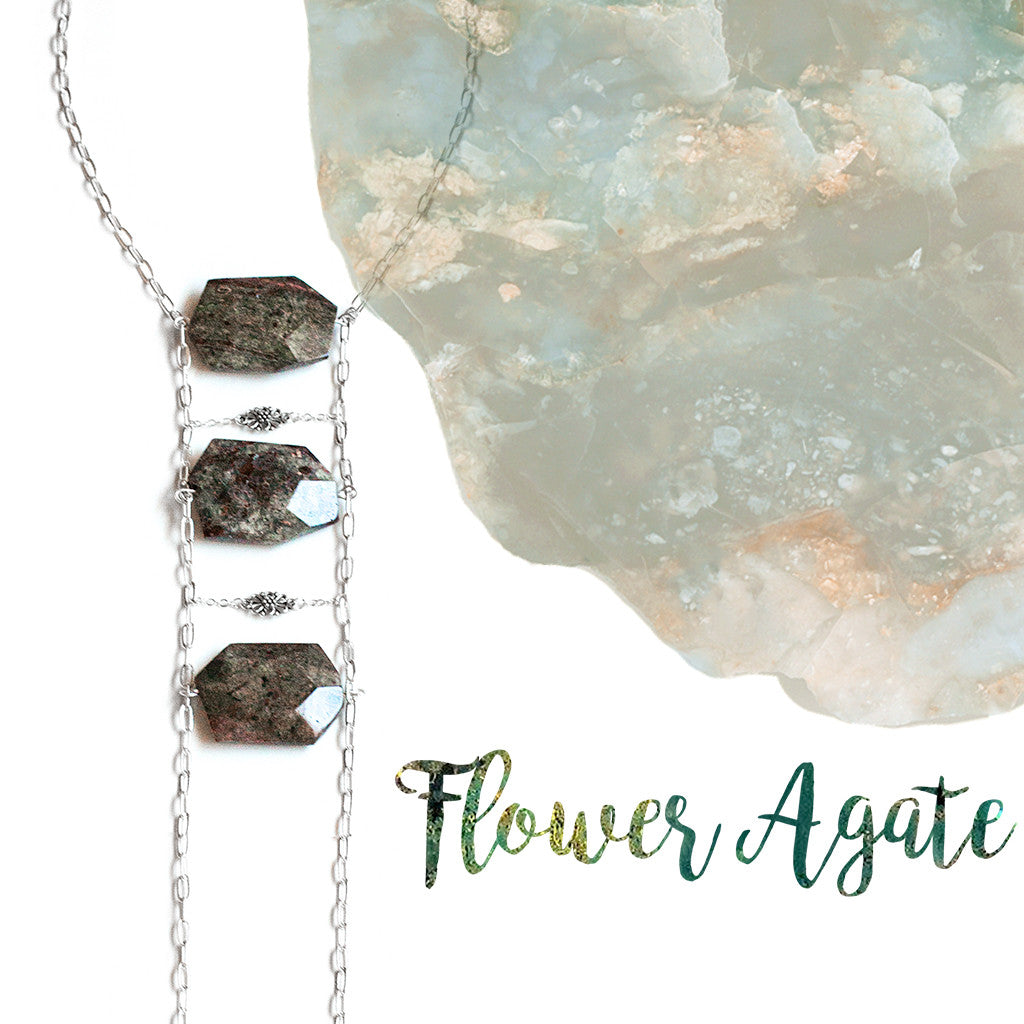 Gemstone Spotlight: Flower Agate